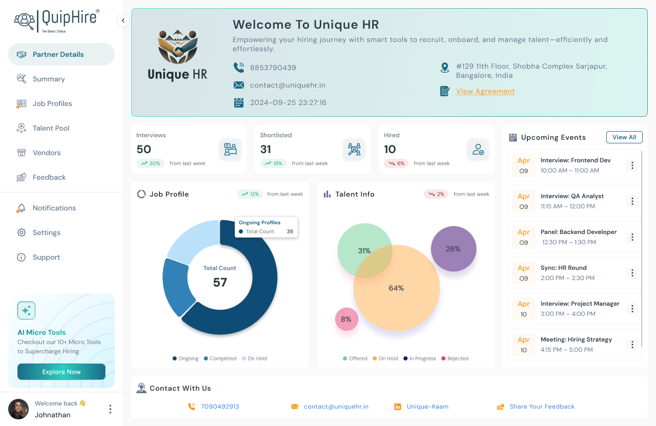 Unified Dashboard